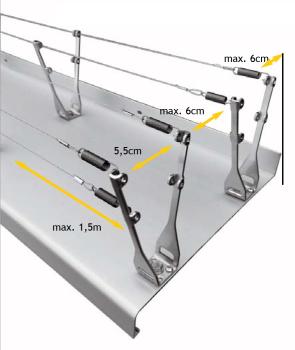 WIREX® Duohalter 2-rh V4A mit Unterflugschutz
